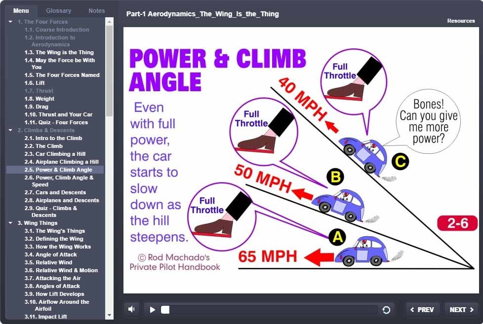 An illustration showcases the power and climb angle of a car on a hill, depicting scenarios A (40 MPH), B (50 MPH), and C (65 MPH). The text reads: "Bones! Can you give me more power?" Explore Rod Machado's 40-hour Private Pilot eLearning Ground School from Rod Machado's Aviation Learning Center for insights beyond your FAA Knowledge Exam.