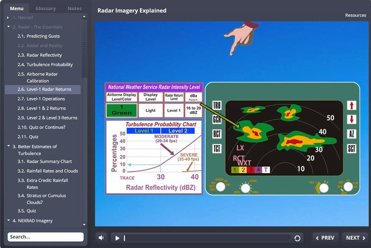 A screen shot of a computer screen showing Radar Imagery Explained-Interactive eLearning Course on a weather map by Rod Machado.