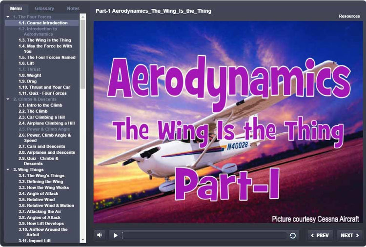 Cover slide of a presentation on aerodynamics titled "The Wing Is the Thing Part-I," showcasing an image of a small airplane and a menu with various lecture topics on the left, perfect for students using Rod Machado's 40-hour Private Pilot eLearning Ground School from Rod Machado's Aviation Learning Center preparing for the FAA Knowledge Exam.