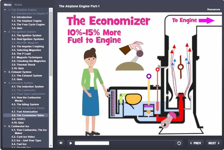 Illustration of an airplane engine system with labeled parts. Text: "The Economizer 10%-15% More Fuel to Engine." A person points to the diagram, making it ideal for studying Rod Machado's 40-hour Private Pilot eLearning Ground School from Rod Machado's Aviation Learning Center, perfect for FAA Knowledge Exam preparation. Menu and navigation buttons are on the left and bottom.