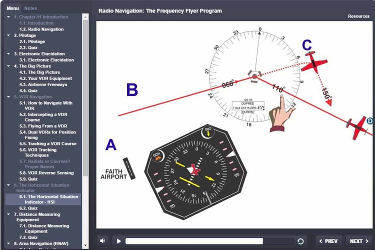 The eLearning course offered by Rod Machado's Aviation Learning Center, titled "Rod Machado's 40-hour Private Pilot eLearning Ground School," features a navigation training screen with diagrams of a VOR indicator, an aircraft, and a compass rose labeled A, B, and C. It includes detailed notes on radio navigation, making it an essential resource for individuals preparing for the FAA Knowledge Exam.
