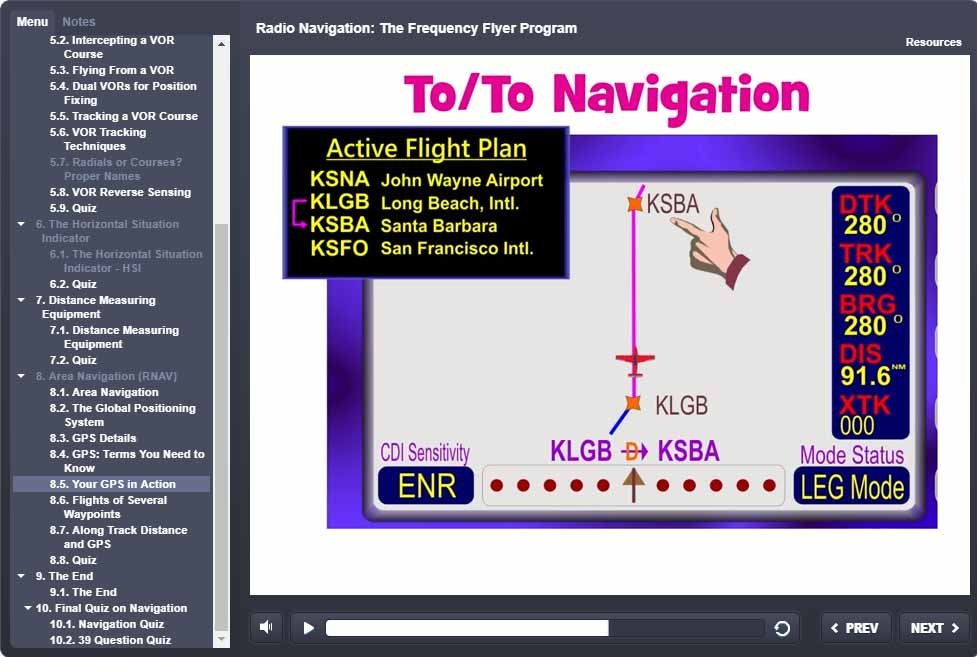 Discover the navigation lesson slide from Rod Machado's 40-hour Private Pilot eLearning Ground School by Rod Machado's Aviation Learning Center. It features an active flight plan with a directional map and essential details including course headings, distances, and navigation modes for the route KSNA to KLGB to KSBA to KSFO. Boost your skills and excel in the FAA Knowledge Exam with our complimentary eBooks.