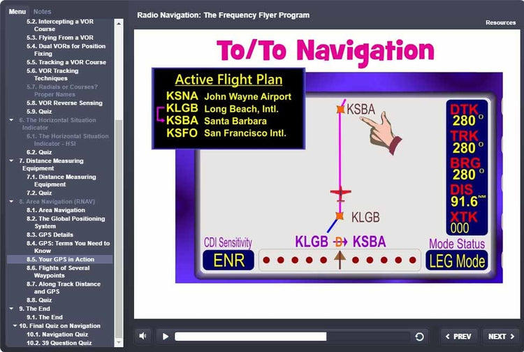 Discover the navigation lesson slide from Rod Machado's 40-hour Private Pilot eLearning Ground School by Rod Machado's Aviation Learning Center. It features an active flight plan with a directional map and essential details including course headings, distances, and navigation modes for the route KSNA to KLGB to KSBA to KSFO. Boost your skills and excel in the FAA Knowledge Exam with our complimentary eBooks.