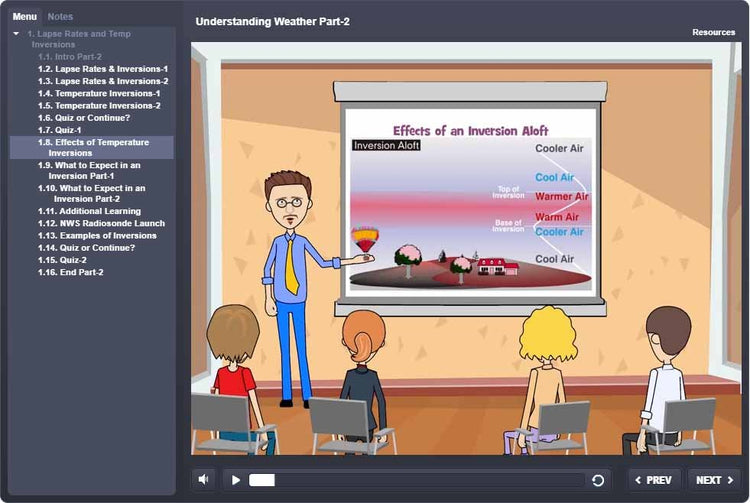 In a classroom setting, a cartoon teacher delves into weather inversion, illustrating its effect on air temperature layers with a slide. To enhance comprehension, the lesson offers complimentary eBooks designed to prepare students for the FAA Knowledge Exam. This is part of Rod Machado's 40-hour Private Pilot eLearning Ground School by Rod Machado's Aviation Learning Center.