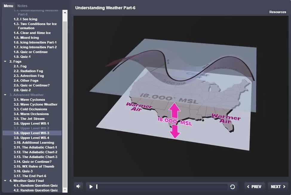 Experience Rod Machado's 40-hour Private Pilot eLearning Ground School from Rod Machado's Aviation Learning Center, which includes a weather training module featuring a 3D graph displaying an 18,000 MSL elevation over the U.S. map to highlight warmer air regions. The course offers a menu on the left with chapters and quizzes designed to assist in FAA Knowledge Exam preparation.