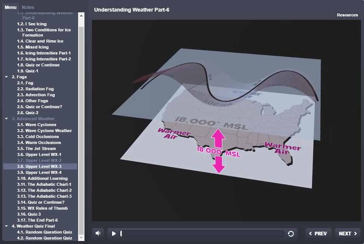 Experience Rod Machado's 40-hour Private Pilot eLearning Ground School from Rod Machado's Aviation Learning Center, which includes a weather training module featuring a 3D graph displaying an 18,000 MSL elevation over the U.S. map to highlight warmer air regions. The course offers a menu on the left with chapters and quizzes designed to assist in FAA Knowledge Exam preparation.