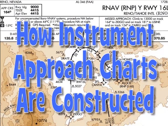 Text reading "How Instrument Approach Charts Are Constructed" over a background of a navigation chart for Reno, Nevada, as featured in Rod Machado's Aviation Learning Center's Instrument Pilot eGround School.