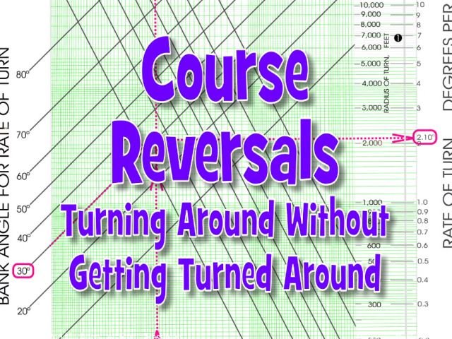 Text overlay on a graph background reads, "Course Reversals: Turning Around Without Getting Turned Around." Enhance your skills with Rod Machado's Instrument Pilot eGround School to master every maneuver.