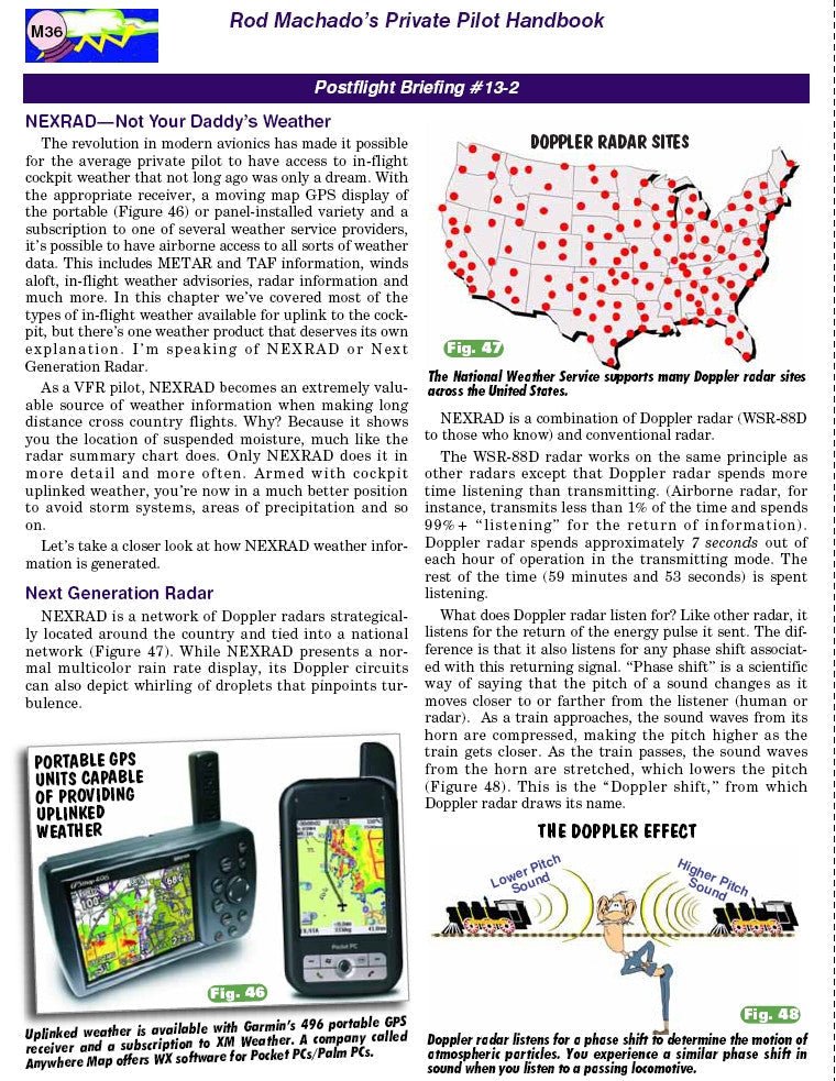 A flyer with a map of the United States and Rod Machado's Private/Commercial Pilot Handbook.