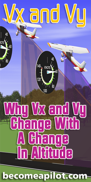 Why Vx and Vy Change With Altitude
