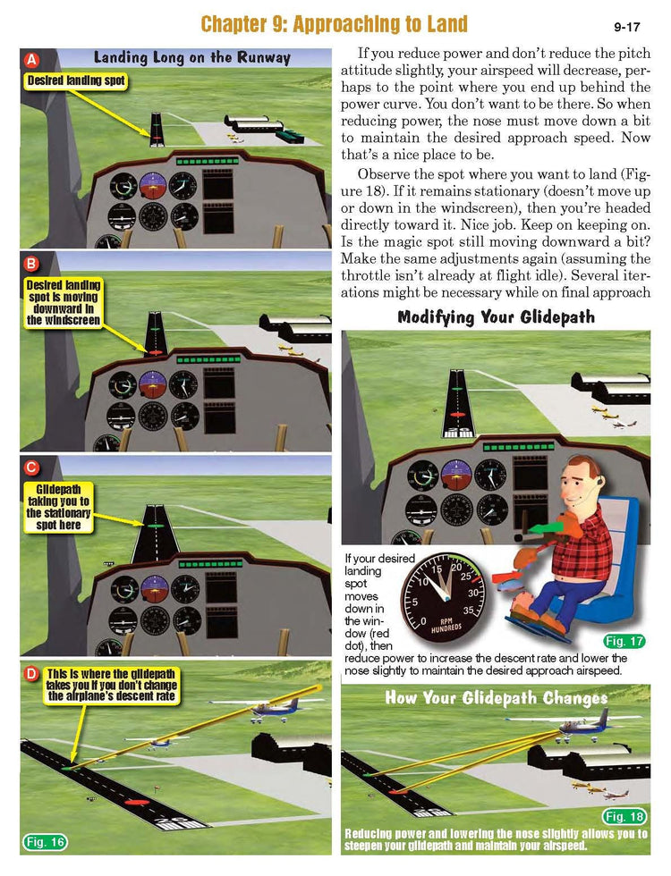 A page showing how to operate Rod Machado's How to Fly an Airplane Handbook (Book or eBook) in the air by Rod Machado.