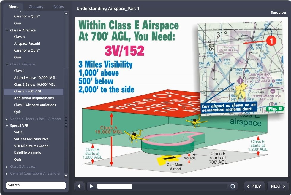A screen shot of the Rod Machado Flight Review eLearning Course Bundle showing a map and a map.