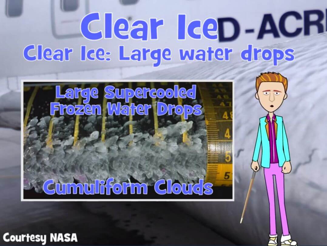 Understanding Weather - Interactive eLearning Course by Rod Machado on clear ice formation and large water drops in cumulonimbus clouds.