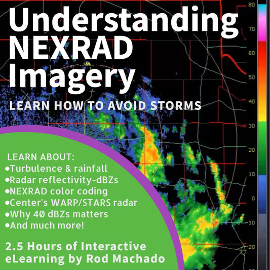 Understanding Radar Imagery for the Rod Machado ACS standards eLearning program.