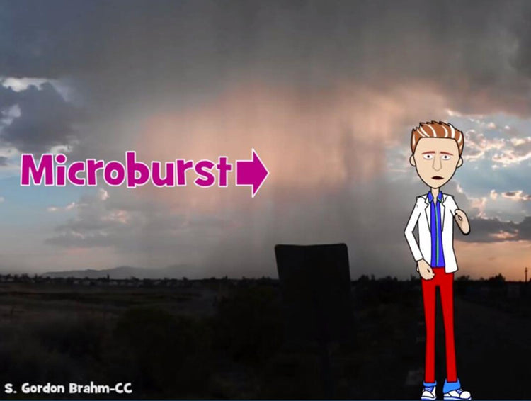An interactive cartoon man teaching about microbursts in the Rod Machado Understanding Weather - Interactive eLearning Course.
