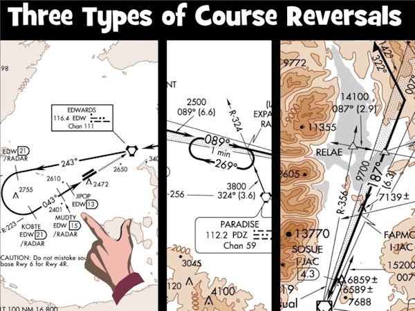 Three types of Secrets of Instrument Approaches and Departures course reversals involving IFR charts and procedures by Rod Machado.