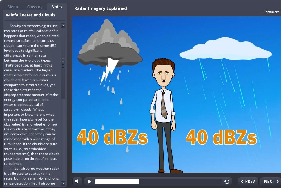 A screen shot of a video showing a man in a raincoat with Rod Machado's Radar Imagery Explained-Interactive eLearning Course.