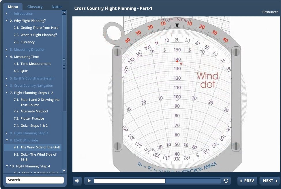 A screen shot of the Rod Machado Basic Cross Country Flight Planning for Beginners eLearning Course showing a wind chart.