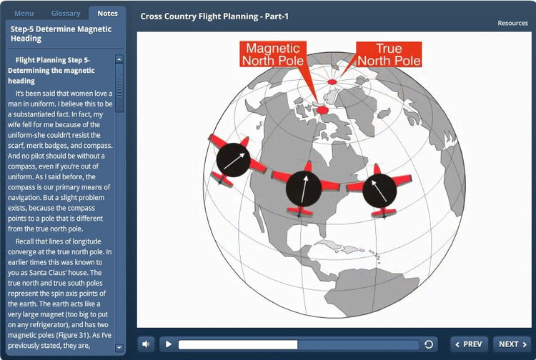 A screen shot of a web page showing Rod Machado's Basic Cross Country Flight Planning for Beginners - eLearning Course.