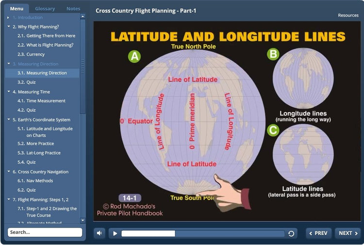 A screenshot of the Basic Cross Country Flight Planning for Beginners - eLearning Course by Rod Machado showing latitude and longitude lines.
