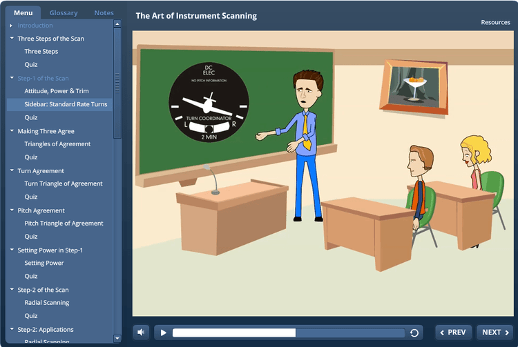 A cartoon screen shot of The Art of the Instrument Scan-Interactive eLearning Course by Rod Machado in a classroom with a teacher and students.