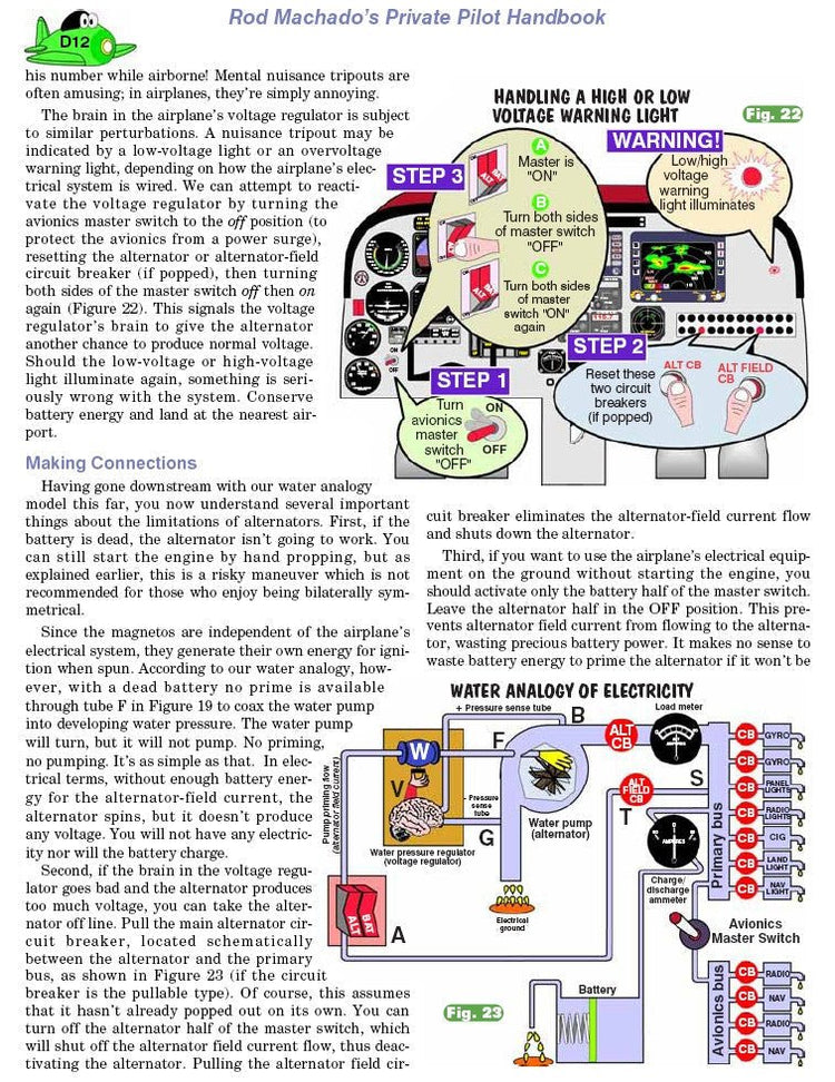 A page with information about Rod Machado's Private/Commercial Pilot Handbook controls.