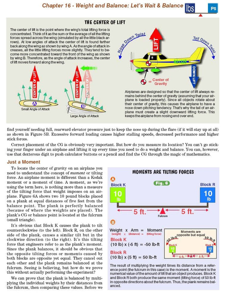 A diagram showing the weight balance of a Rod Machado's Private/Commercial Pilot Handbook.